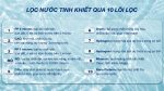 Máy lọc nước Hydrogen nóng lạnh Kangaroo KG10A13 KG10A13