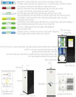 Máy lọc nước RO Kangaroo KG116I 10 lõi KG116i