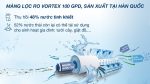 Máy lọc nước Kangaroo RO nóng lạnh KG10A17 KG10A17