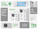 Máy lọc nước Hydrogen Kangaroo KG400HU KG400HU