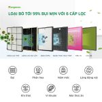 Máy lọc không khí gia đình Kangaroo KG30AP1 KG30AP1