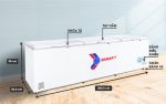 Tủ đông Sanaky VH-1399HY3 1144 lít inverter 1 ngăn đông VH-1399HY3 Sanaky